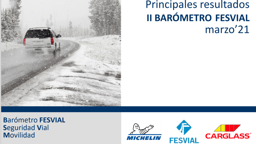 Portada Barómetro Fesvial 2021